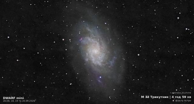 Triangulum Galaxy · M33, astrophoto from a city balcony, DWARF Mini