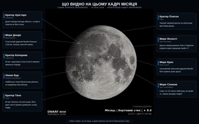 Moon, astrophoto from a city balcony, DWARF Mini