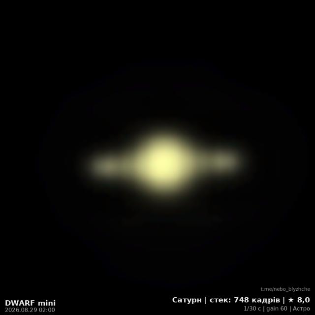 Saturn, astrophoto from a city balcony, DWARF Mini